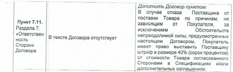 Документ передан авторами письма в редакцию