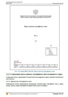 Карта данных сертификата